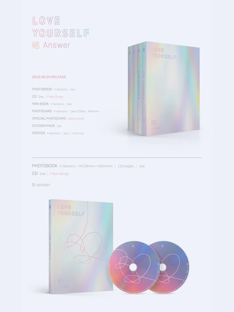 BTS - Love Yourself 'Answer' (3rd Album Repackage) - Image 3
