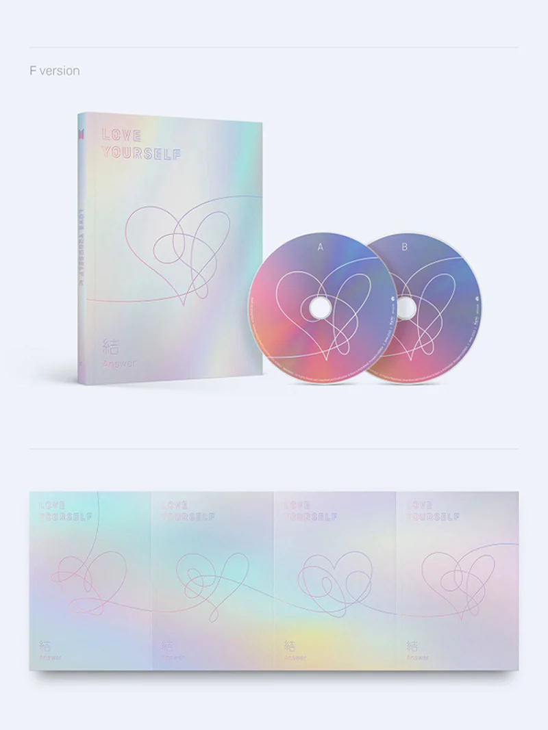 BTS - Love Yourself 'Answer' (3rd Album Repackage) - Image 5