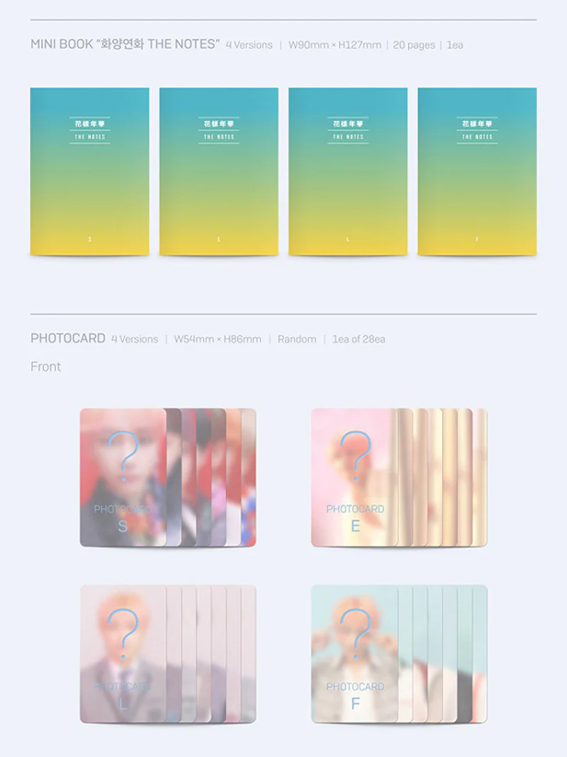 BTS - Love Yourself 'Answer' (3rd Album Repackage) - Image 6