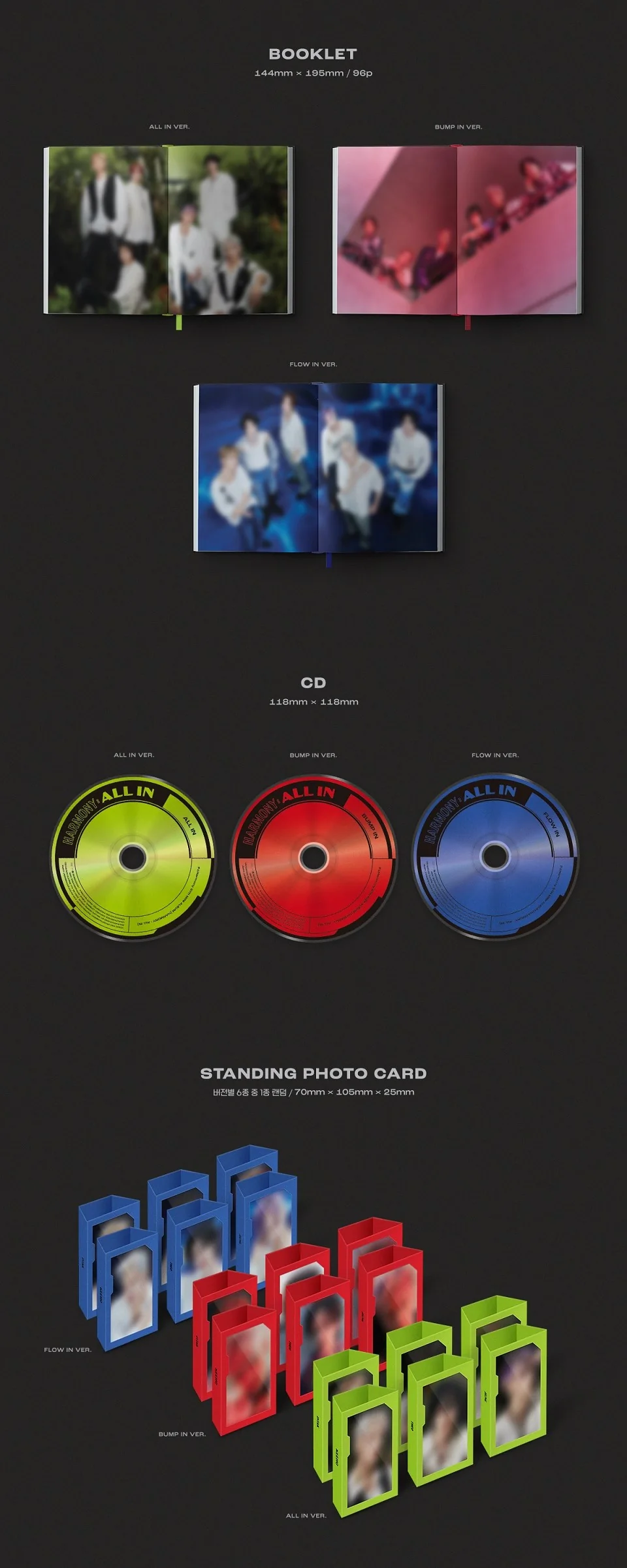 P1HARMONY - HARMONY : ALL IN (6TH MINI ALBUM) - Image 3